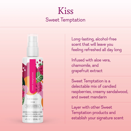 Kiss body spray